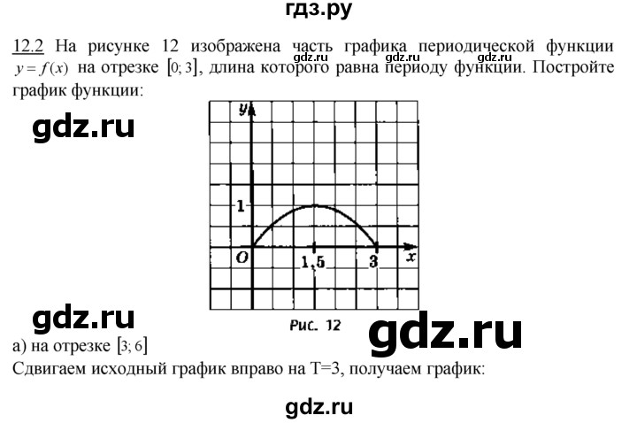 ГДЗ по алгебре 10‐11 класс  Мордкович Учебник, Задачник Базовый уровень §12 - 12.2, Решебник к задачнику