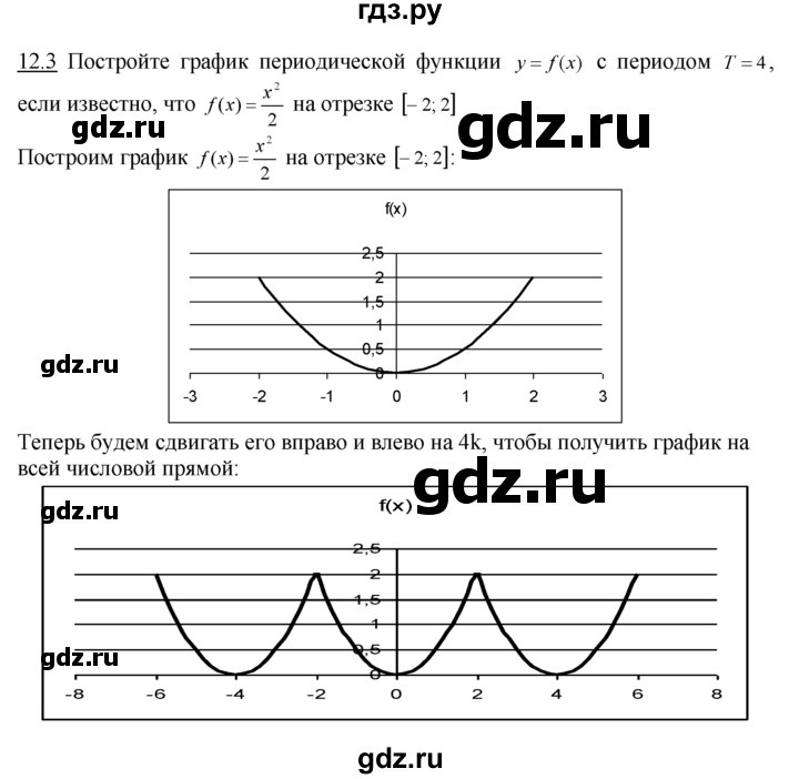 ГДЗ по алгебре 10‐11 класс  Мордкович Учебник, Задачник Базовый уровень §12 - 12.3, Решебник к задачнику