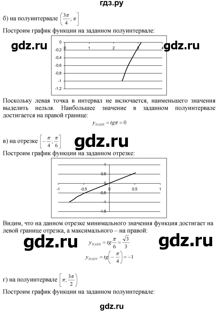 ГДЗ по алгебре 10‐11 класс  Мордкович Учебник, Задачник Базовый уровень §14 - 14.2, Решебник к задачнику