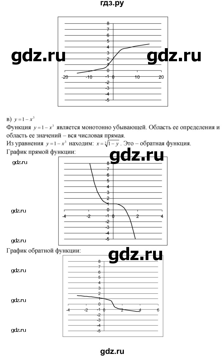 ГДЗ по алгебре 10‐11 класс  Мордкович Учебник, Задачник Базовый уровень §3 - 3.4, Решебник к задачнику