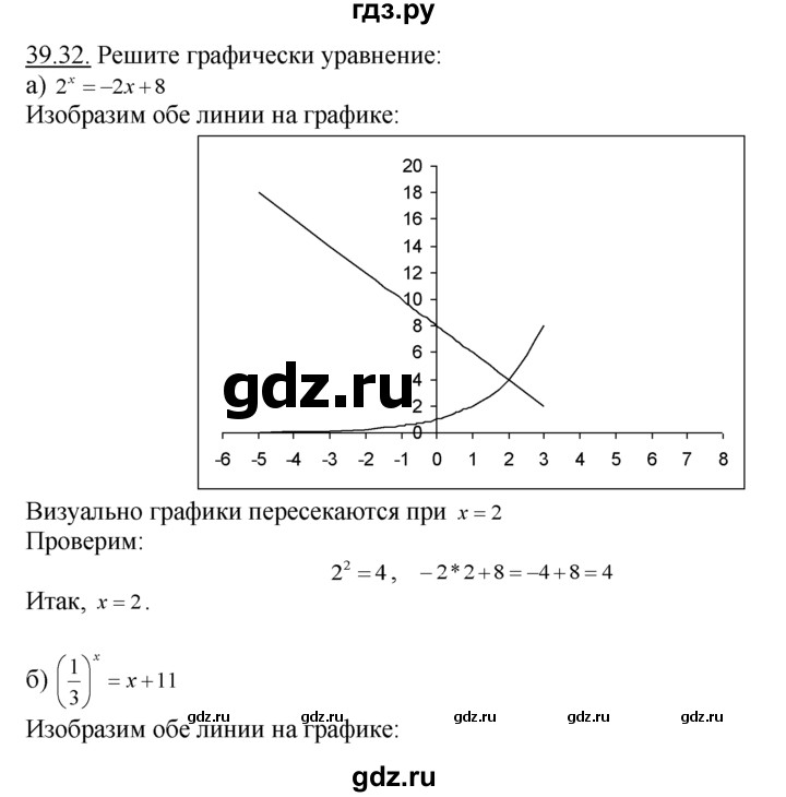 ГДЗ по алгебре 10‐11 класс  Мордкович Учебник, Задачник Базовый уровень §39 - 39.32, Решебник к задачнику