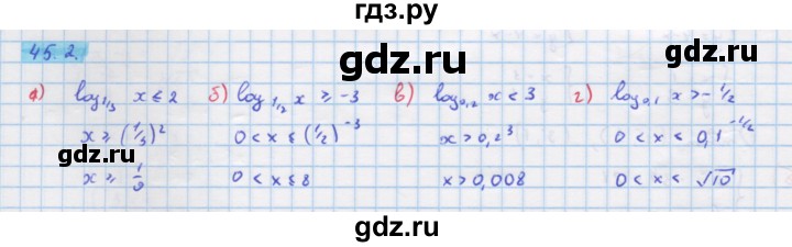 ГДЗ по алгебре 10‐11 класс  Мордкович Учебник, Задачник Базовый уровень §45 - 45.2, Решебник к задачнику