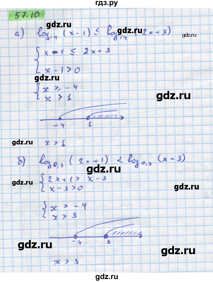 ГДЗ по алгебре 10‐11 класс  Мордкович Учебник, Задачник Базовый уровень §57 - 57.10, Решебник к задачнику