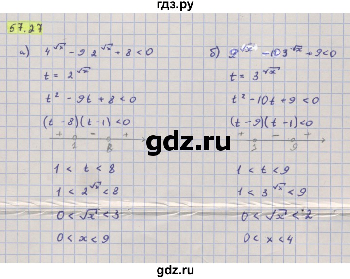 ГДЗ по алгебре 10‐11 класс  Мордкович Учебник, Задачник Базовый уровень §57 - 57.27, Решебник к задачнику