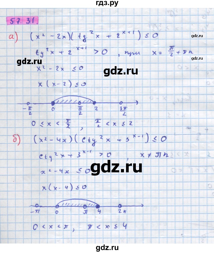 ГДЗ по алгебре 10‐11 класс  Мордкович Учебник, Задачник Базовый уровень §57 - 57.31, Решебник к задачнику