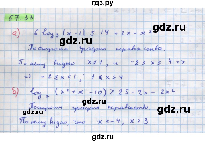 ГДЗ по алгебре 10‐11 класс  Мордкович Учебник, Задачник Базовый уровень §57 - 57.33, Решебник к задачнику