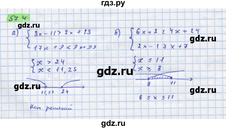 ГДЗ по алгебре 10‐11 класс  Мордкович Учебник, Задачник Базовый уровень §57 - 57.4, Решебник к задачнику
