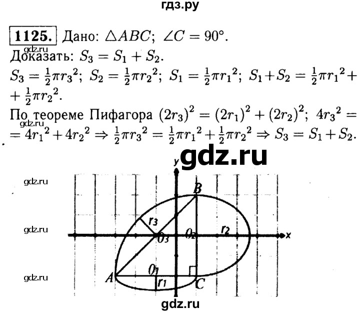 ГДЗ по геометрии 7‐9 класс  Атанасян   глава 12. задача - 1125, Решебник №2 к учебнику 2016