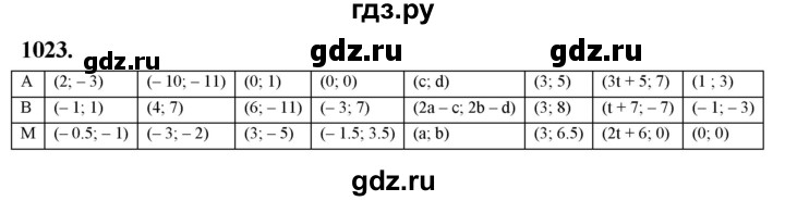 ГДЗ по геометрии 7‐9 класс  Атанасян   глава 11. задача - 1023, Решебник к учебнику 2023