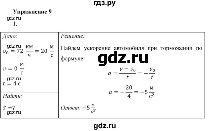 ГДЗ по физике 7 класс  Перышкин  Базовый уровень §18 / упражнение 9 - 1, Решебник к учебнику 2021 (Просвещение)