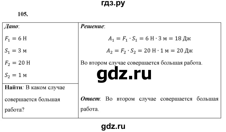 ГДЗ по физике 7 класс  Перышкин  Базовый уровень задача - 105, Решебник к учебнику 2021 (Просвещение)