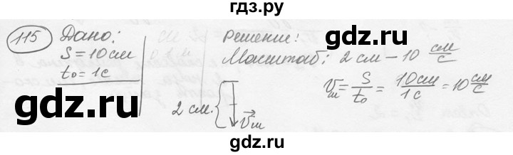 ГДЗ по физике 7‐9 класс Лукашик сборник задач  номер - 115, решебник