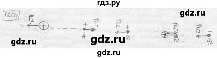 ГДЗ по физике 7‐9 класс Лукашик сборник задач  номер - 1204, решебник