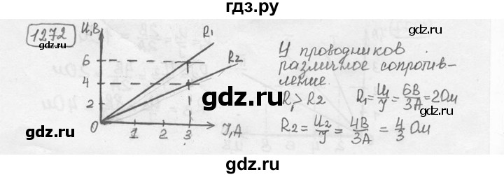 ГДЗ по физике 7‐9 класс Лукашик сборник задач  номер - 1272, решебник
