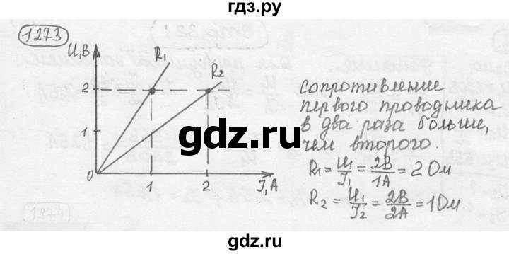ГДЗ по физике 7‐9 класс Лукашик сборник задач  номер - 1273, решебник