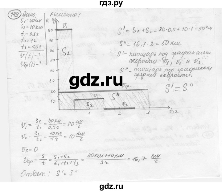 ГДЗ по физике 7‐9 класс Лукашик сборник задач  номер - 149, решебник