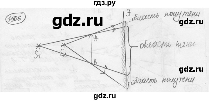ГДЗ по физике 7‐9 класс Лукашик сборник задач  номер - 1506, решебник