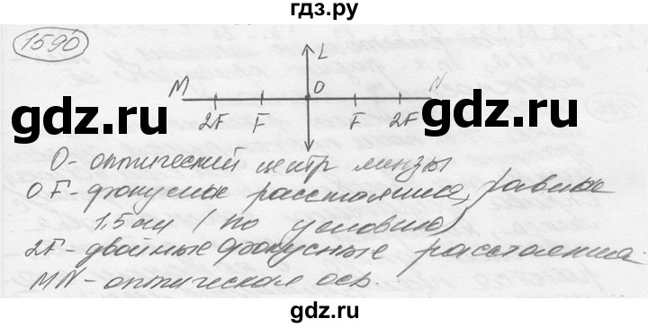 ГДЗ по физике 7‐9 класс Лукашик сборник задач  номер - 1590, решебник