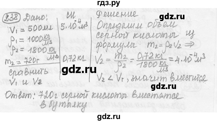 ГДЗ по физике 7‐9 класс Лукашик сборник задач  номер - 238, решебник