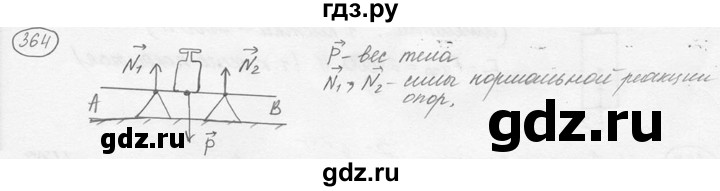 ГДЗ по физике 7‐9 класс Лукашик сборник задач  номер - 364, решебник