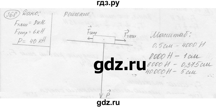 ГДЗ по физике 7‐9 класс Лукашик сборник задач  номер - 368, решебник