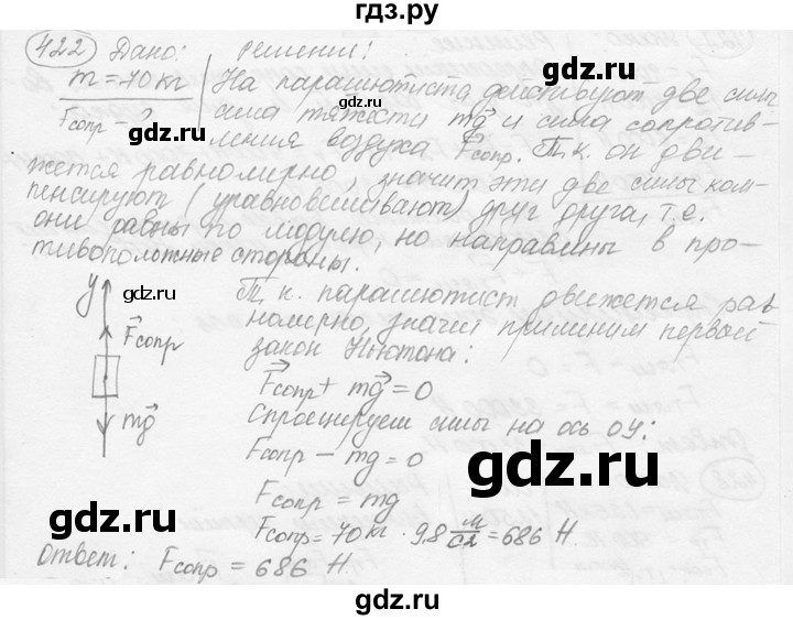 ГДЗ по физике 7‐9 класс Лукашик сборник задач  номер - 422, решебник