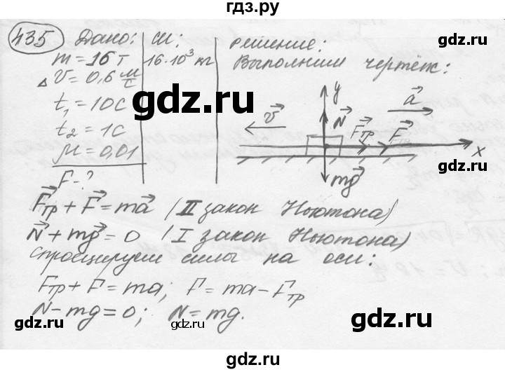 ГДЗ по физике 7‐9 класс Лукашик сборник задач  номер - 435, решебник