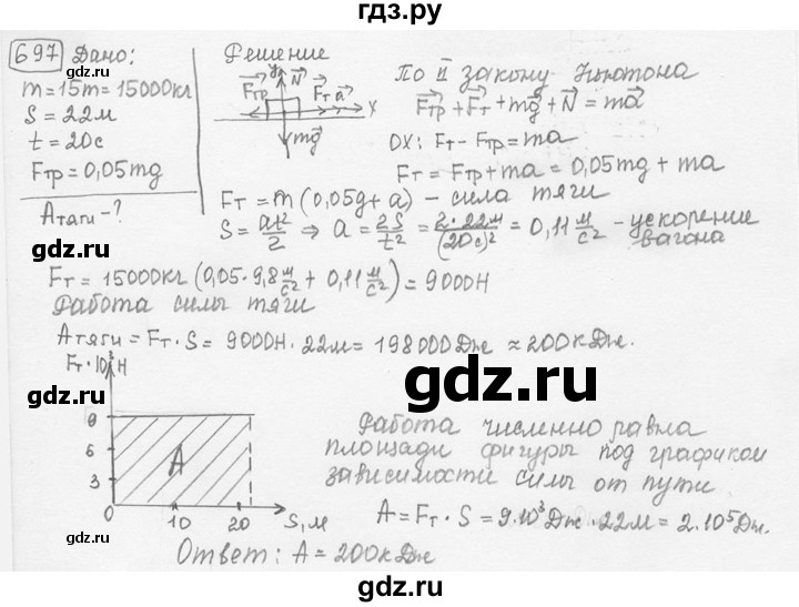 ГДЗ по физике 7‐9 класс Лукашик сборник задач  номер - 697, решебник