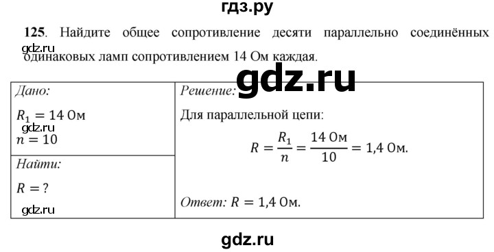 ГДЗ по физике 8 класс Громов   задача - 125, Решебник