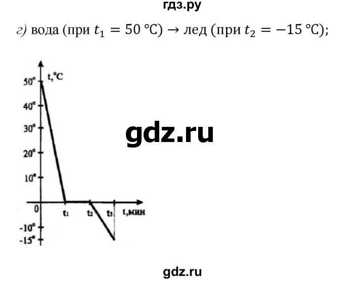 ГДЗ по физике 8 класс Громов   задача - 39, Решебник