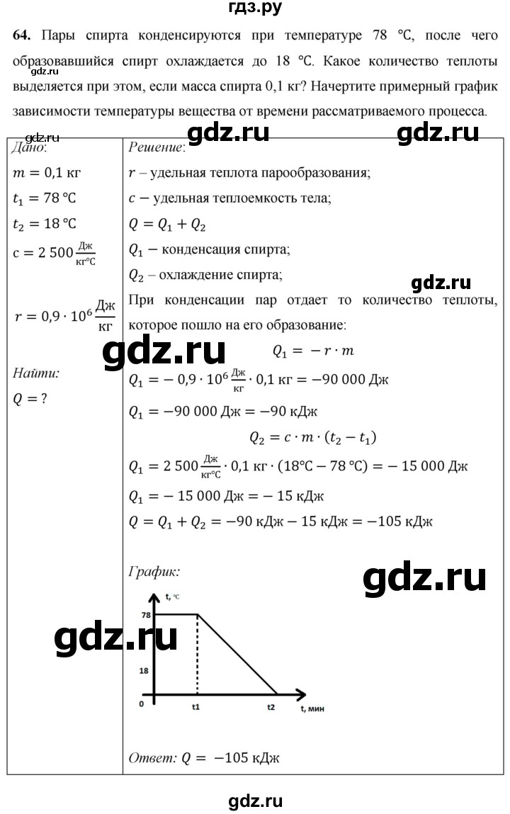 ГДЗ по физике 8 класс Громов   задача - 64, Решебник