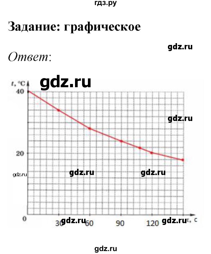 ГДЗ по физике 8 класс  Перышкин  Базовый уровень §1 / задание - 2, Решебник №1 к учебнику 2021 (Просвещение)