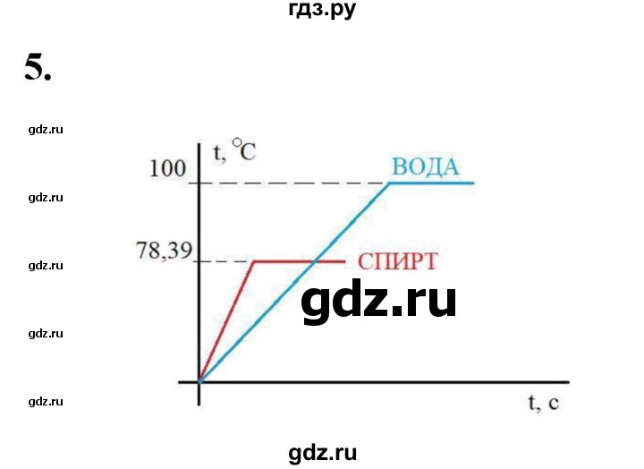 ГДЗ по физике 8 класс  Перышкин  Базовый уровень §18 / упражнение 16 - 5, Решебник №1 к учебнику 2021 (Просвещение)