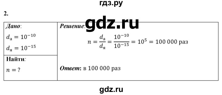 ГДЗ по физике 8 класс  Перышкин  Базовый уровень §29 / упражнение 22 - 2, Решебник №1 к учебнику 2021 (Просвещение)