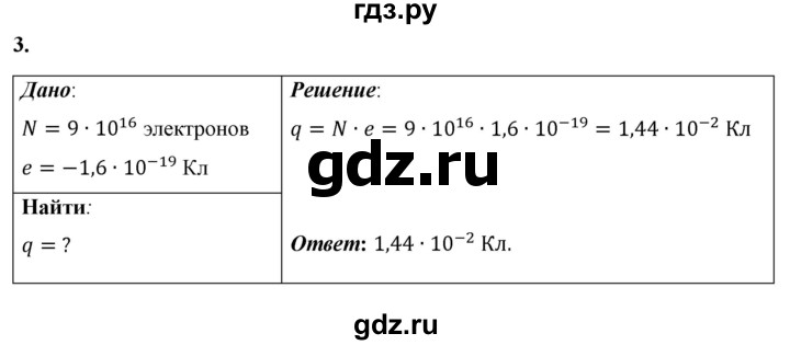 ГДЗ по физике 8 класс  Перышкин  Базовый уровень §30 / упражнение 23 - 3, Решебник №1 к учебнику 2021 (Просвещение)