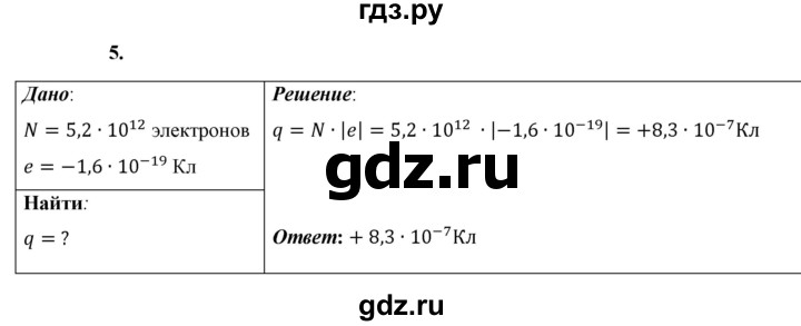 ГДЗ по физике 8 класс  Перышкин  Базовый уровень §30 / упражнение 23 - 5, Решебник №1 к учебнику 2021 (Просвещение)