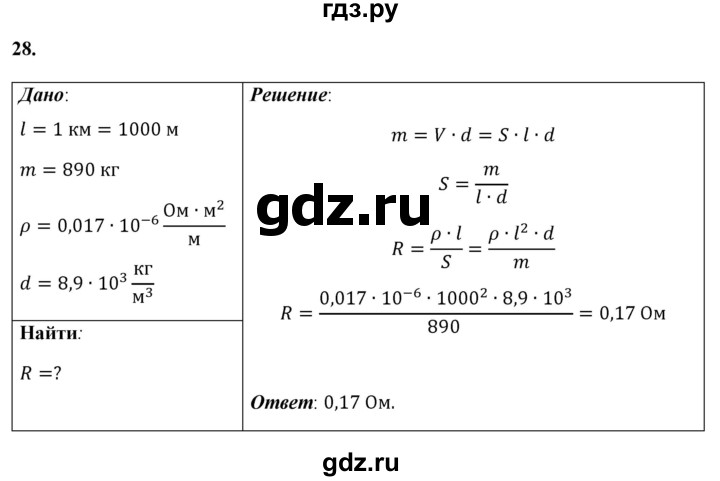 ГДЗ по физике 8 класс  Перышкин  Базовый уровень задача - 28, Решебник №1 к учебнику 2021 (Просвещение)