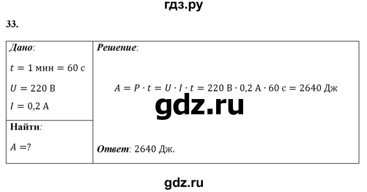 ГДЗ по физике 8 класс  Перышкин  Базовый уровень задача - 33, Решебник №1 к учебнику 2021 (Просвещение)