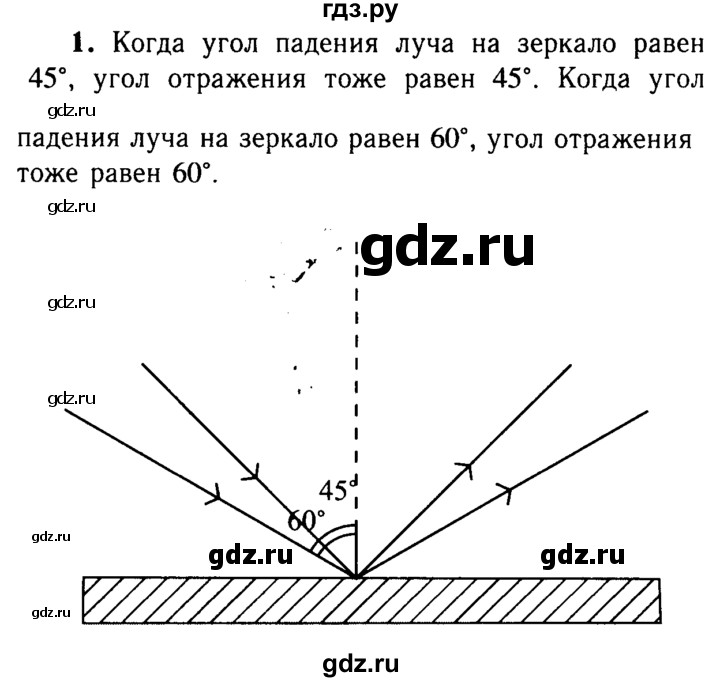 ГДЗ по физике 8 класс  Перышкин  Базовый уровень §65 / упражнение 45 (2015) - 1, Решебник №3 к учебнику 2015