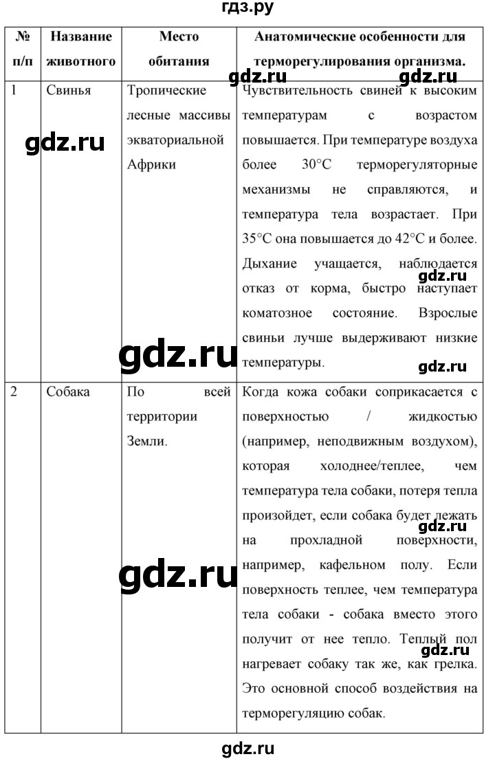 ГДЗ по физике 8 класс  Перышкин  Базовый уровень §7 / задания - 2, Решебник к учебнику 2023 (Просвещение)