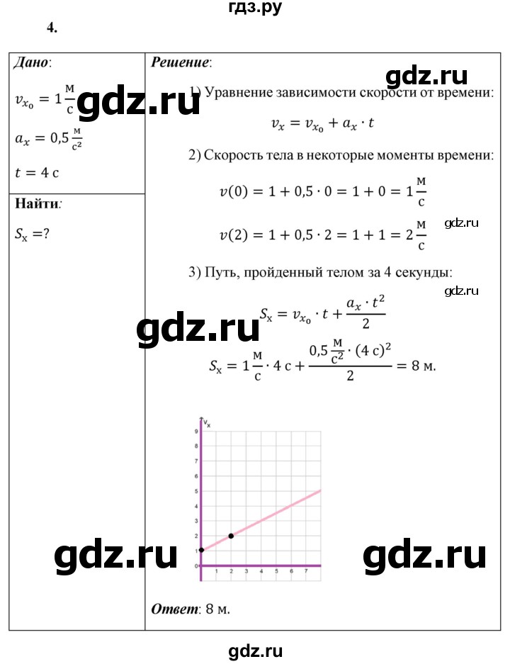 ГДЗ по физике 9 класс Перышкин  Базовый уровень §7 / упражнение 7 - 4, Решебник к учебнику 2021 (Просвещение)
