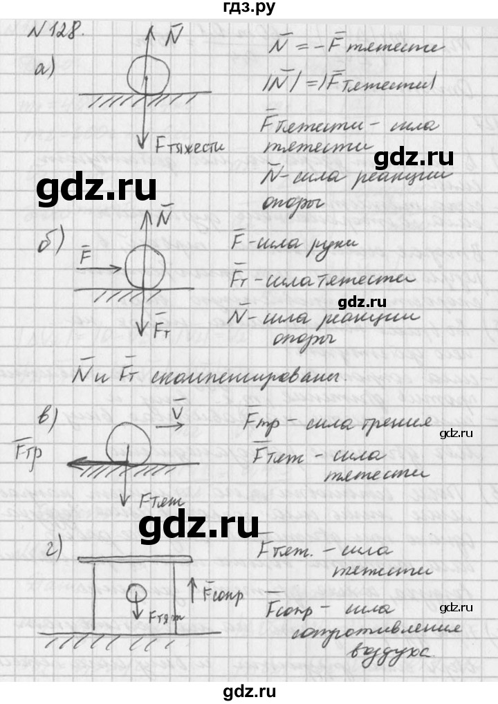 ГДЗ по физике 10‐11 класс  Рымкевич задачник  номер - 128, решебник