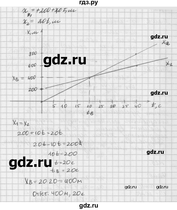ГДЗ по физике 10‐11 класс  Рымкевич задачник  номер - 25, решебник