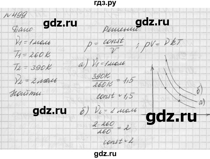 ГДЗ по физике 10‐11 класс  Рымкевич задачник  номер - 499, решебник