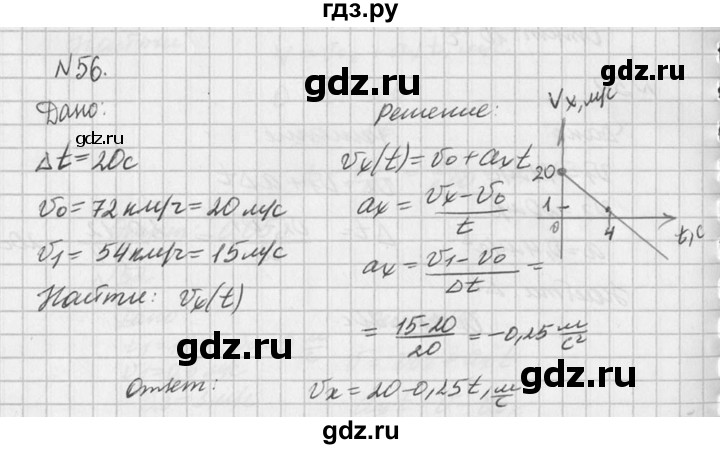 ГДЗ по физике 10‐11 класс  Рымкевич задачник  номер - 56, решебник
