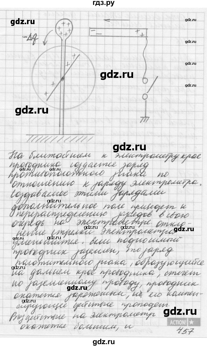 ГДЗ по физике 10‐11 класс  Рымкевич задачник  номер - 715, решебник