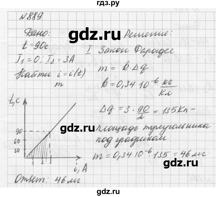 ГДЗ по физике 10‐11 класс  Рымкевич задачник  номер - 889, решебник