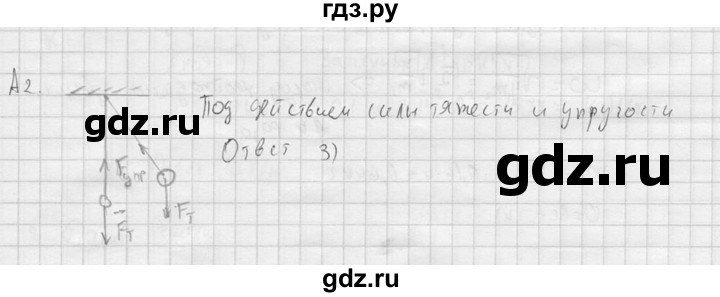 ГДЗ по физике 11 класс  Мякишев  Базовый и углубленный уровень §13 - А2, решебник