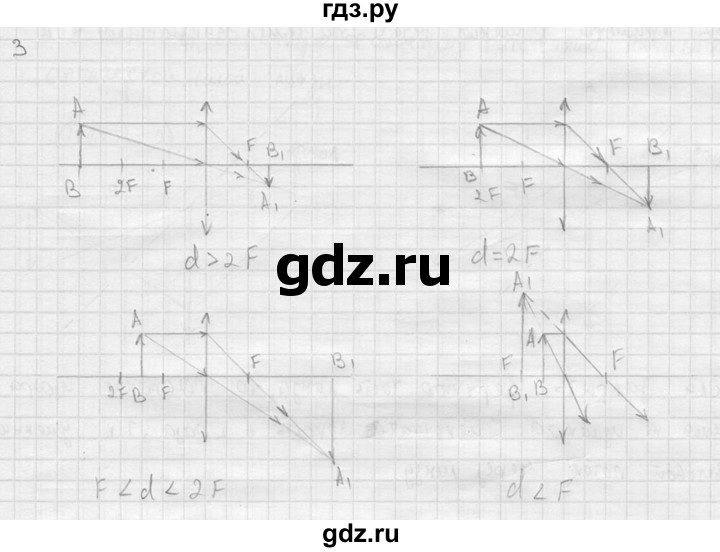 ГДЗ по физике 11 класс  Мякишев  Базовый и углубленный уровень §52 - 3, решебник