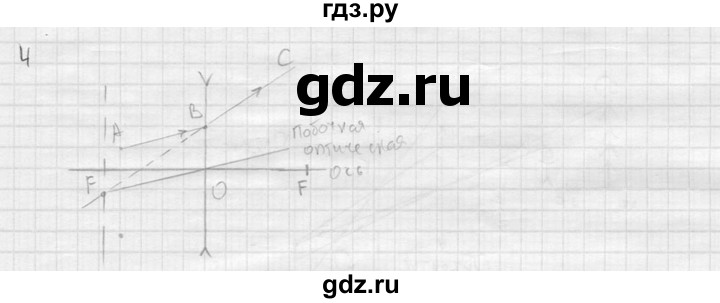 ГДЗ по физике 11 класс  Мякишев  Базовый и углубленный уровень §52 - 4, решебник